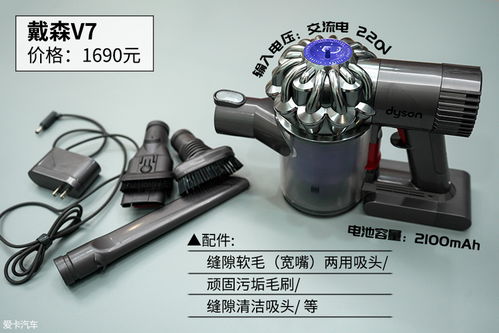 从拼多多到戴森 八款车载吸尘器横评，让车内清洁告别烦恼
